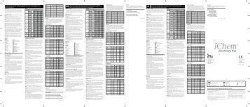 Urine Chemistry Strips - IRIS Diagnostics