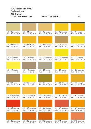 RAL Farben in CMYK (web-optimiert) 195 Farben ... - Volonta