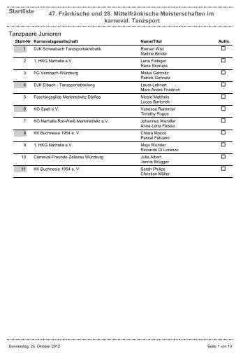 Startliste 47. Fränkische und 28. Mittelfränkische Meisterschaften im ...