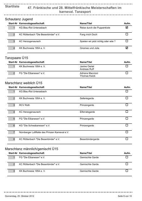 Startliste 47. Fränkische und 28. Mittelfränkische Meisterschaften im ...