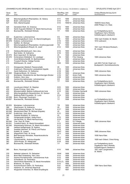 OPUSLISTE STAND April 2011 Opus Ort Man/Reg ... - Orgelbau Klais