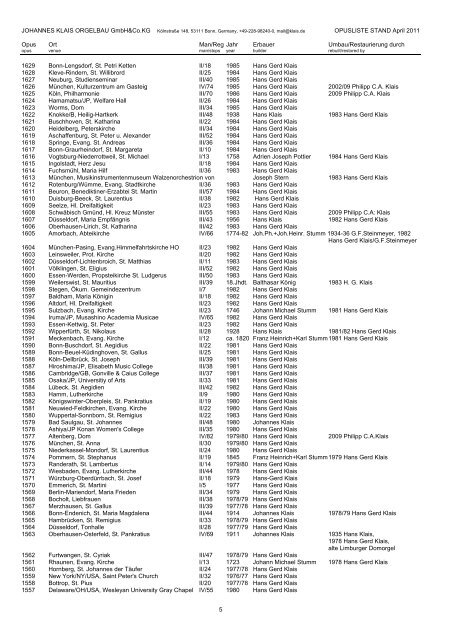 OPUSLISTE STAND April 2011 Opus Ort Man/Reg ... - Orgelbau Klais