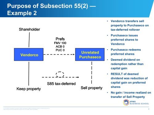 Exceptions from Subsection 55(2) - CCH Canadian