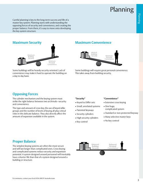 Master Key System Design Guide - ASSA ABLOY