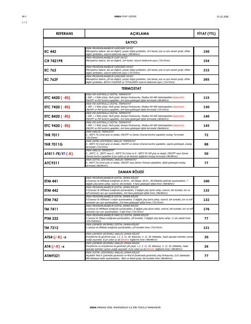 ENDA FÄ°YAT LÄ°STESÄ° TÃœRKÃ‡E 080201 - Teknika Otomasyon