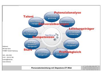 Einführung einer Personalsoftware - br-arbeitskreis-sapnt.de