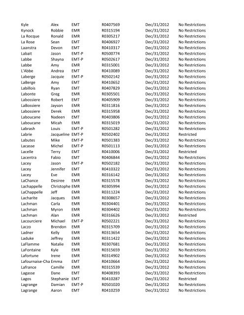 or Temporary (T) number Registration Expiry Date Restrictions ...