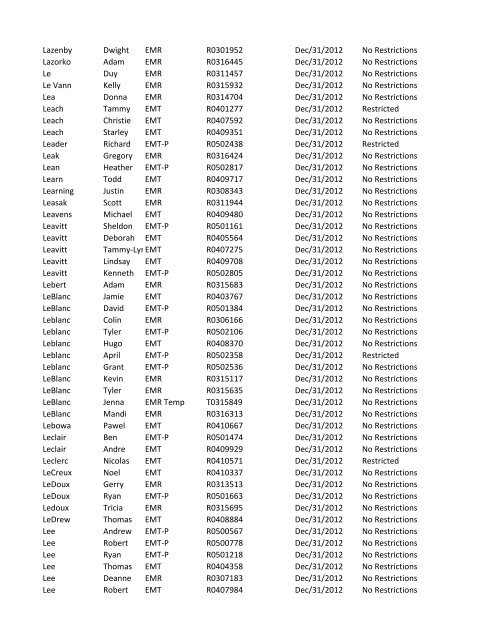 or Temporary (T) number Registration Expiry Date Restrictions ...