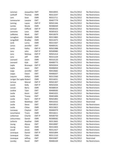 or Temporary (T) number Registration Expiry Date Restrictions ...