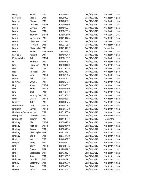 or Temporary (T) number Registration Expiry Date Restrictions ...