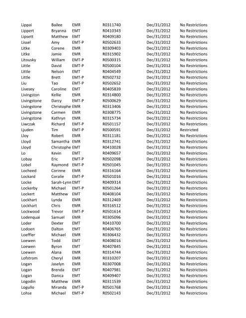 or Temporary (T) number Registration Expiry Date Restrictions ...