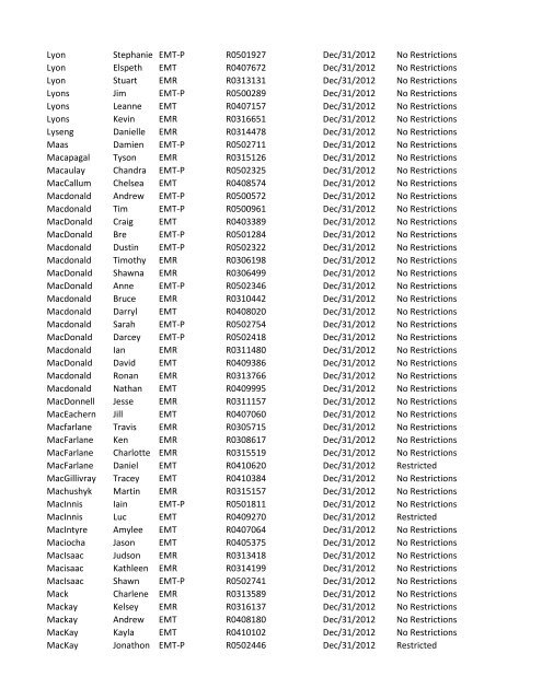 or Temporary (T) number Registration Expiry Date Restrictions ...