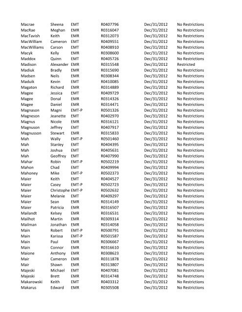 or Temporary (T) number Registration Expiry Date Restrictions ...