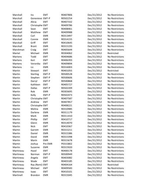 or Temporary (T) number Registration Expiry Date Restrictions ...