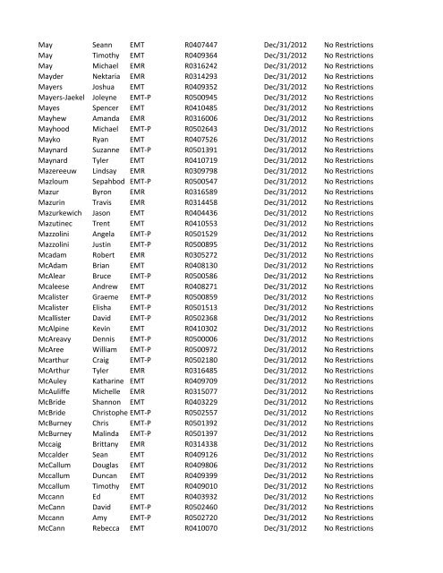 or Temporary (T) number Registration Expiry Date Restrictions ...