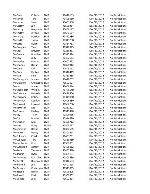 or Temporary (T) number Registration Expiry Date Restrictions ...