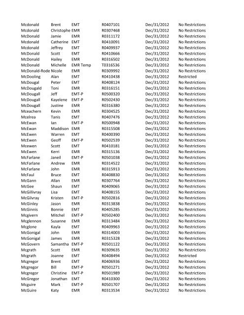 or Temporary (T) number Registration Expiry Date Restrictions ...