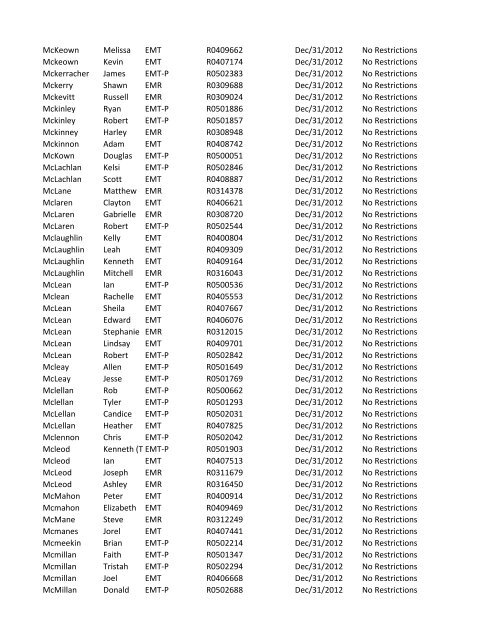 or Temporary (T) number Registration Expiry Date Restrictions ...