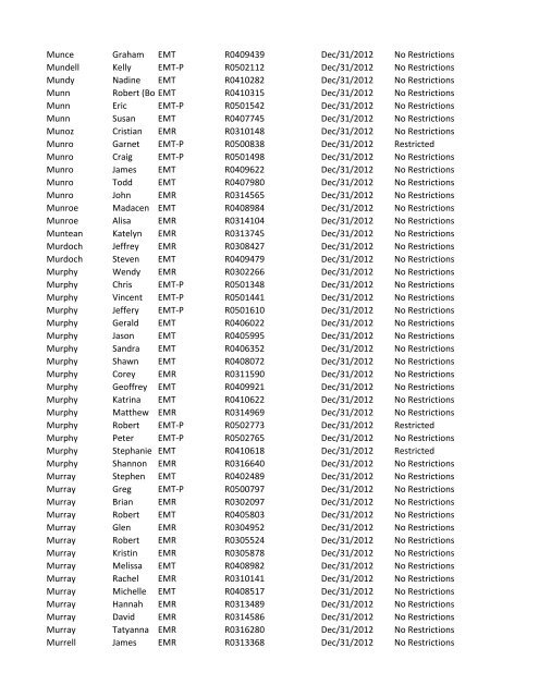 or Temporary (T) number Registration Expiry Date Restrictions ...