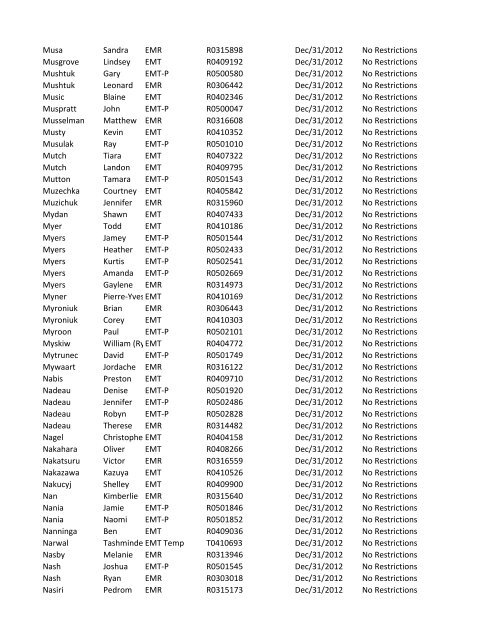 or Temporary (T) number Registration Expiry Date Restrictions ...