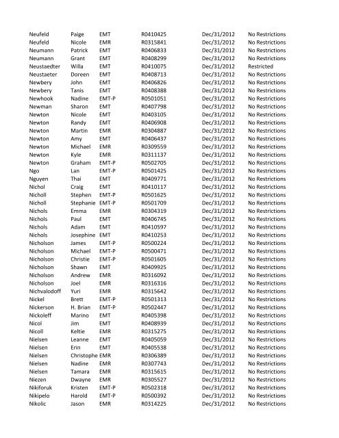 or Temporary (T) number Registration Expiry Date Restrictions ...