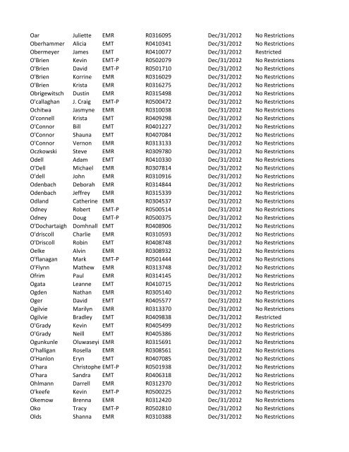 or Temporary (T) number Registration Expiry Date Restrictions ...