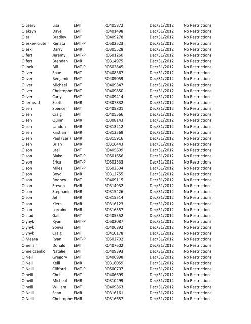 or Temporary (T) number Registration Expiry Date Restrictions ...