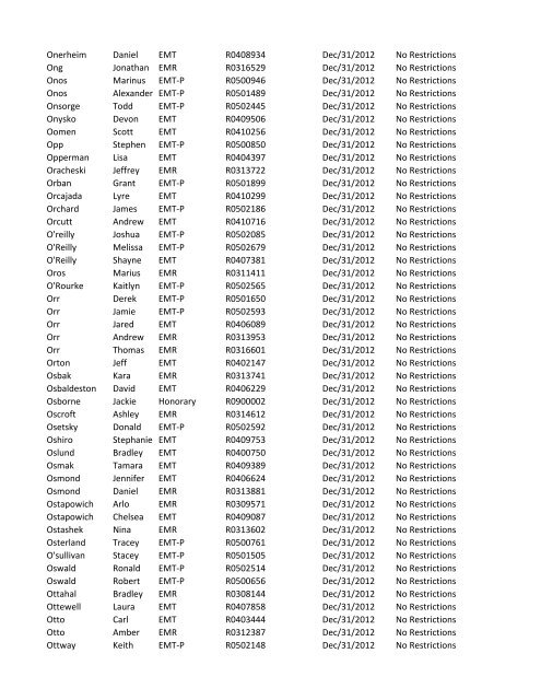 or Temporary (T) number Registration Expiry Date Restrictions ...