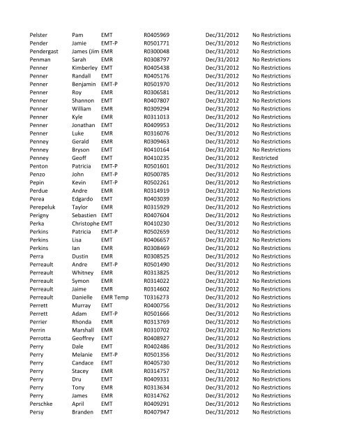 or Temporary (T) number Registration Expiry Date Restrictions ...