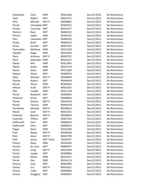 or Temporary (T) number Registration Expiry Date Restrictions ...