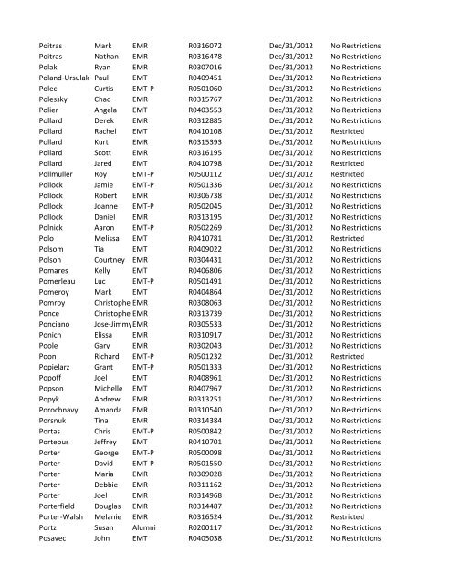 or Temporary (T) number Registration Expiry Date Restrictions ...