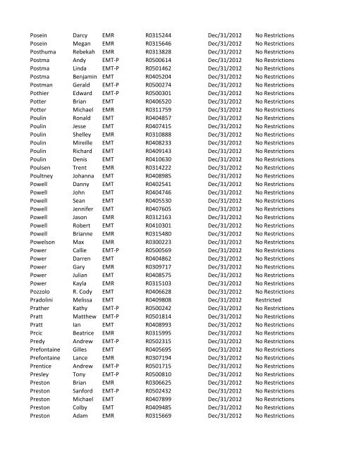 or Temporary (T) number Registration Expiry Date Restrictions ...