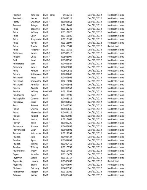 or Temporary (T) number Registration Expiry Date Restrictions ...