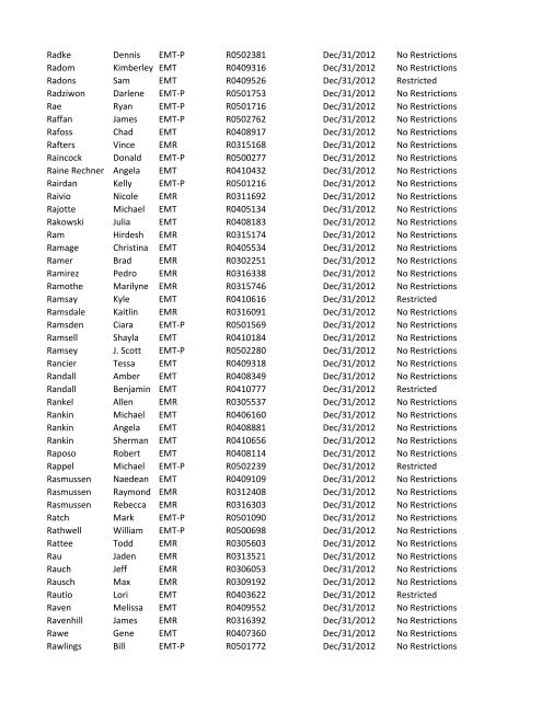 or Temporary (T) number Registration Expiry Date Restrictions ...