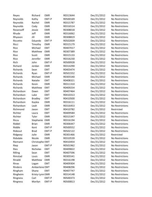 or Temporary (T) number Registration Expiry Date Restrictions ...