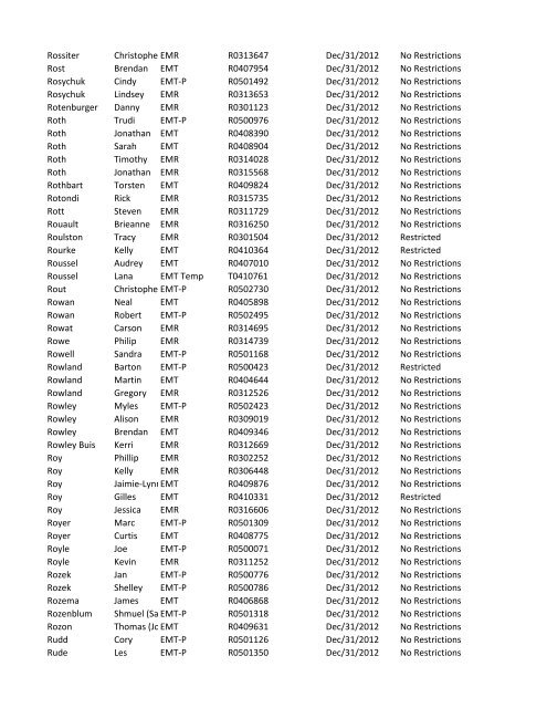 or Temporary (T) number Registration Expiry Date Restrictions ...