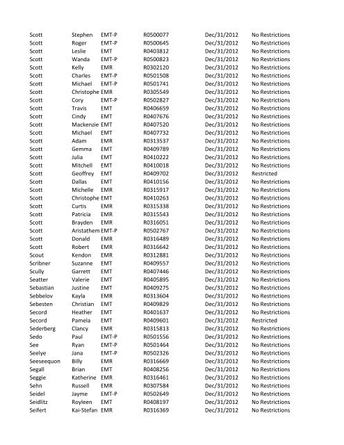 or Temporary (T) number Registration Expiry Date Restrictions ...