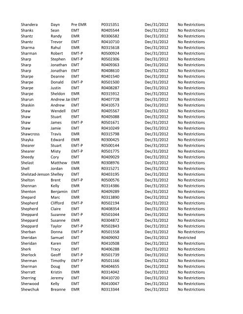 or Temporary (T) number Registration Expiry Date Restrictions ...