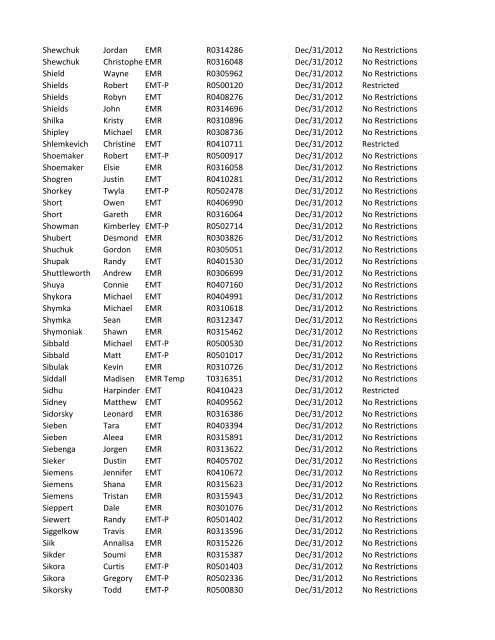 or Temporary (T) number Registration Expiry Date Restrictions ...