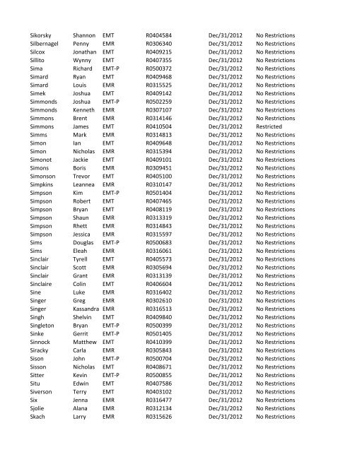 or Temporary (T) number Registration Expiry Date Restrictions ...