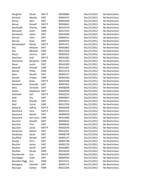 or Temporary (T) number Registration Expiry Date Restrictions ...