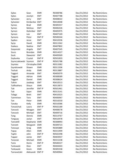 or Temporary (T) number Registration Expiry Date Restrictions ...