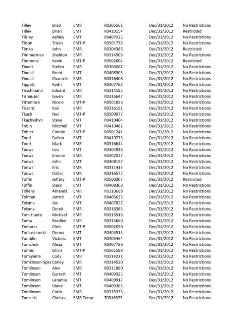 or Temporary (T) number Registration Expiry Date Restrictions ...