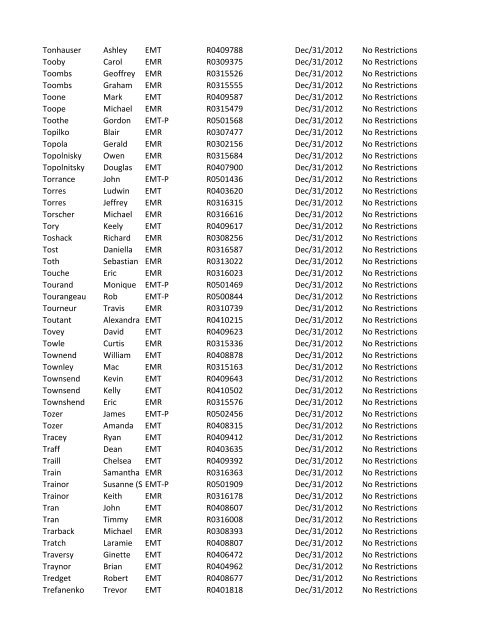 or Temporary (T) number Registration Expiry Date Restrictions ...