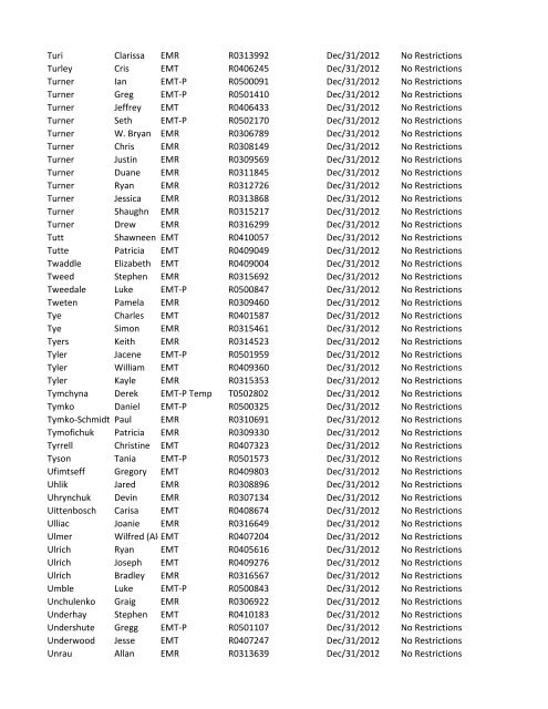 or Temporary (T) number Registration Expiry Date Restrictions ...