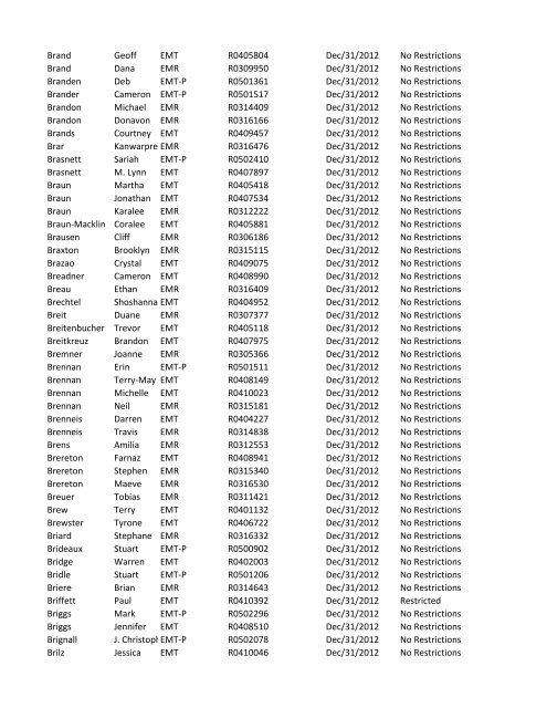 or Temporary (T) number Registration Expiry Date Restrictions ...