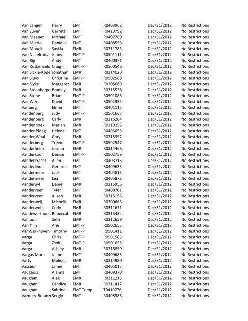 or Temporary (T) number Registration Expiry Date Restrictions ...