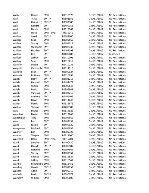 or Temporary (T) number Registration Expiry Date Restrictions ...