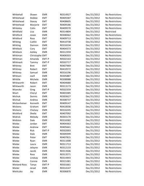 or Temporary (T) number Registration Expiry Date Restrictions ...