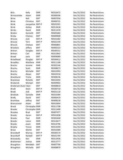 or Temporary (T) number Registration Expiry Date Restrictions ...